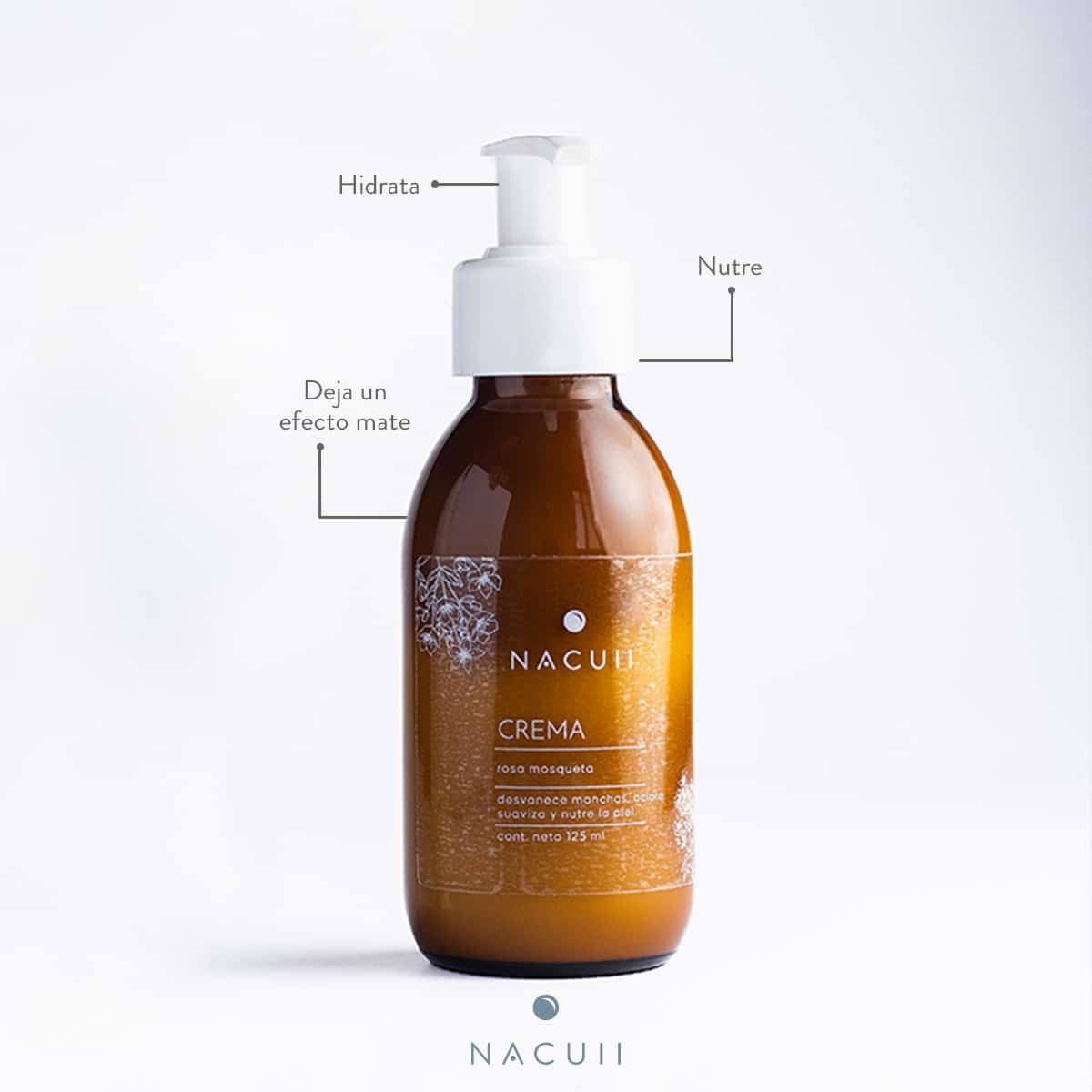 Crema facial de rosas