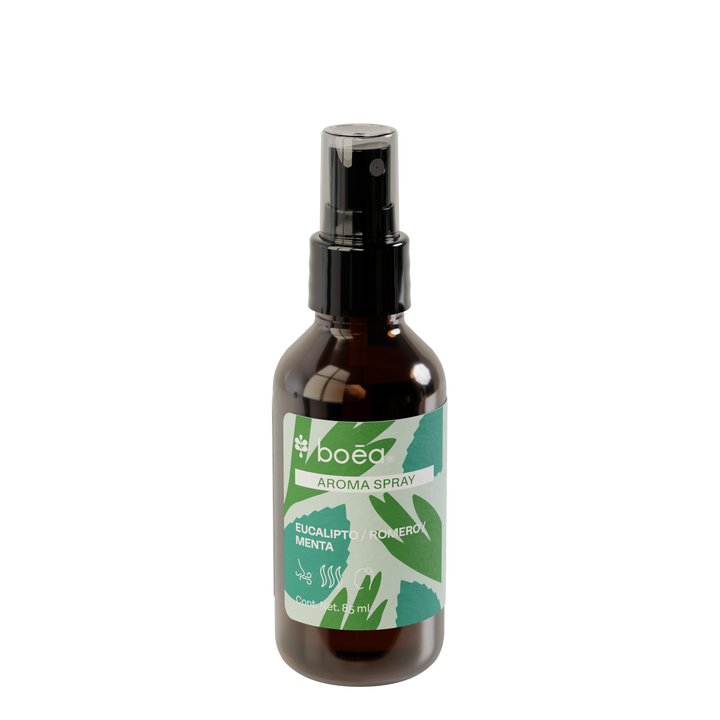 Spray Eucalipto / Romero/ Menta